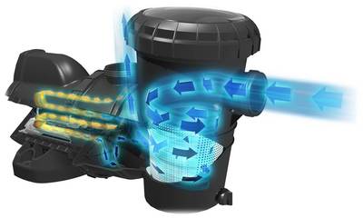 pompe silensor nirvana